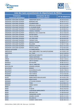 Liste Des Taxis Conventionnés Du Département Du Rhône