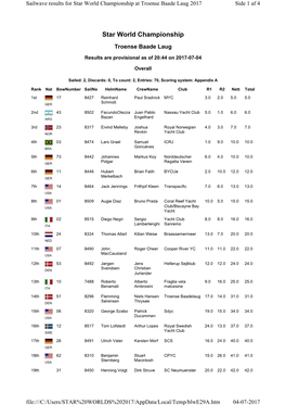 Star World Championship at Troense Baade Laug 2017 Side 1 Af 4