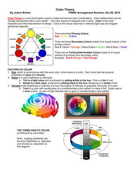 Color Theory in Design