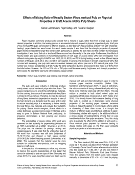 Effects of Mixing Ratio of Heavily Beaten Pinus Merkusii Pulp on Physical Properties of Kraft Acacia Nilotica Pulp Sheets