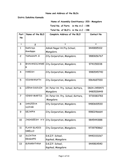 203- Mangalore City South