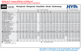 Wernigerode - Elbingerode - Hasselfelde - Allrode - Güntersberge