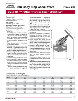 Iron Body Stop Check Valve Figure 28E