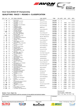 Qualifying - Race 1 - Round 4 - Classification