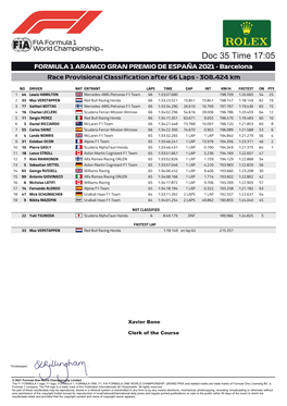 Doc 35 Time 17:05 FORMULA 1 ARAMCO GRAN PREMIO DE ESPAÑA 2021 - Barcelona Race Provisional Classification After 66 Laps - 308.424 Km