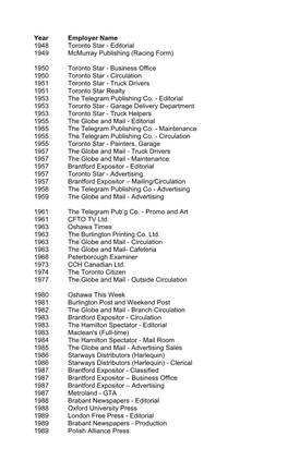 Local Certification History