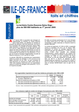 Le Territoire Centre Essonne Seine Orge : Plus De 500 000 Habitants Au 1Er Janvier 2005