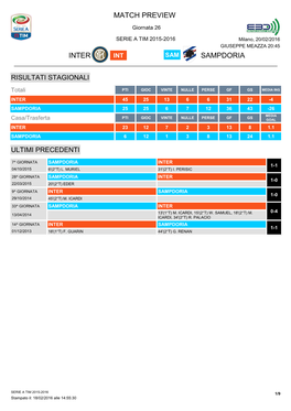 Match Preview Inter Sampdoria