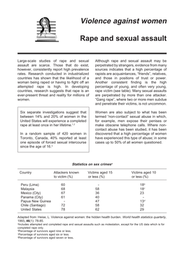 Violence Against Women Rape and Sexual Assault