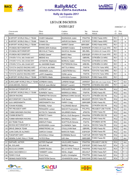 LISTA DE INSCRITOS ENTRY LIST 19/09/2017 V3