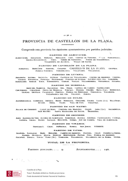 Provincia De Castellón De La