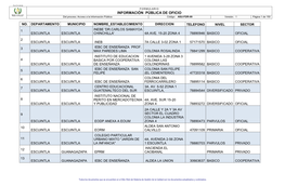 INFORMACIÓN PÚBLICA DE OFICIO Del Proceso: Acceso a La Información Pública Código: ASU-FOR-09 Versión: 1 Página 1 De 150