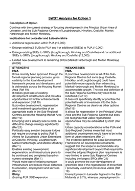 SWOT Analysis for Option 1