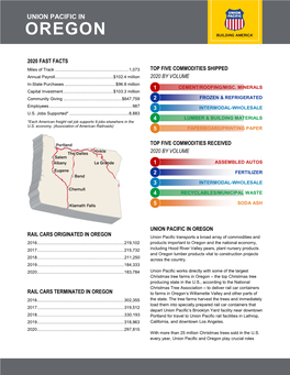 UNION PACIFIC in OREGON RAIL CARS ORIGINATED in OREGON Union Pacific Transports a Broad Array of Commodities and 2016