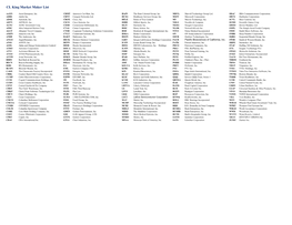 CL King Market Maker List