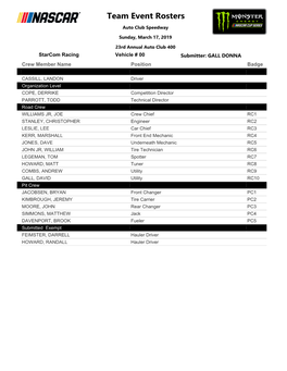 Team Event Rosters