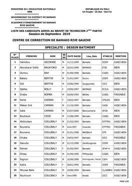 Admis Bt2 Indust Pole Bko Rg