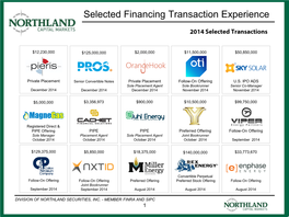 2014 Selected Transactions