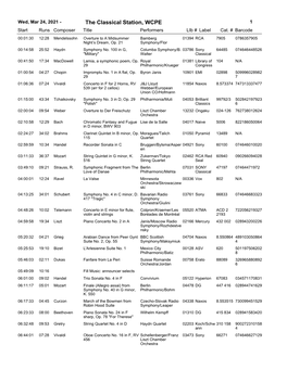 24, 2021 - the Classical Station, WCPE 1 Start Runs Composer Title Performerslib # Label Cat