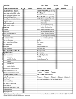 Scuba Rescue Diver Progress Record Grid