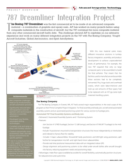 787 Overview