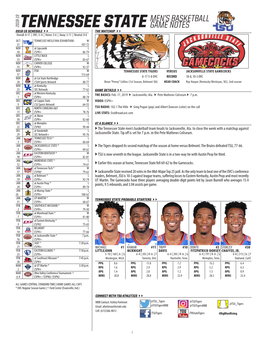 Tennessee State Men’S Basketball | #Bigbluerising Men’S Basketball
