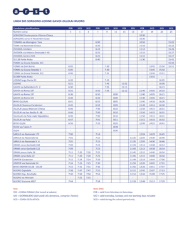 Linea 505 Sorgono-Lodine-Gavoi-Ollolai-Nuoro