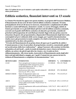 Edilizia Scolastica, Finanziati Interventi Su 13 Scuole