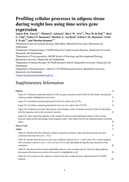 Profiling Cellular Processes in Adipose Tissue During Weight Loss Using Time Series Gene Expression Samar H.K