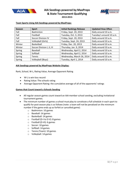 AIA Seedings Powered by Maxpreps & State Tournament Qualifying