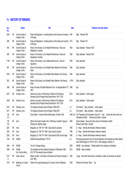 Catalogue 11 History of Ringing V15.10