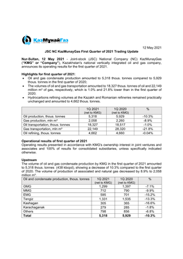 12 May 2021 JSC NC Kazmunaygas First Quarter of 2021 Trading Update