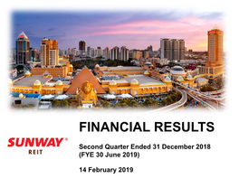 Sunway Putra Hotel but Mitigated Mainly Contributed by Improved Offset by Sunway Putra Mall