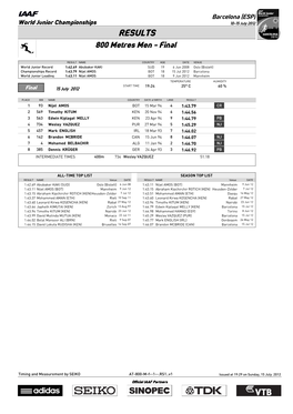 RESULTS 800 Metres Men - Final