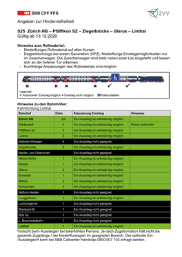 Angaben Zur Hindernisfreiheit S25 Zürich HB – Pfäffikon SZ