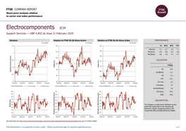 FTSE Factsheet