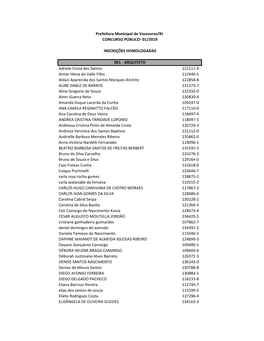 Adriele Costa Dos Santos 122111-4 Aimar Hévia Do Valle Filho 112440