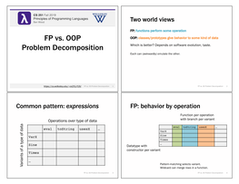 FP Vs. OOP Problem Decomposition