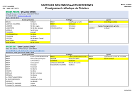 SECTEURS DES ENSEIGNANTS REFERENTS Enseignement