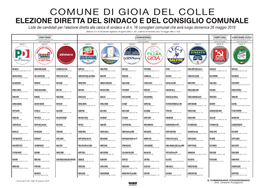 Liste Dei Candidati Per L'elezione Diretta Alla Carica Di Sindaco E Di N. 16 Consiglieri Comunali Che Avrà Luogo Domenica 26