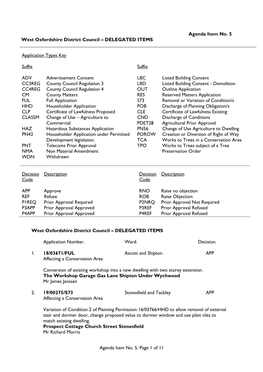 Initial Document Template