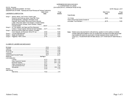 Federal Wage Rates