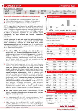 Günlük Bülten 30 Temmuz 2021 Piyasalarda Son Görünüm* USD/TL EUR/TRY EUR/USD BIST-100 Gram Altın Gösterge Tahvil 8,4719 10,0682 1,1880 1.392 497,0 18,41