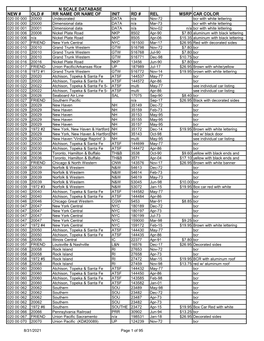 N-Scale Master List