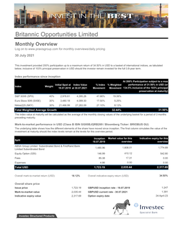 Britannic Opportunities Limited Monthly Overview Log on to for Monthly Overviews/Daily Pricing