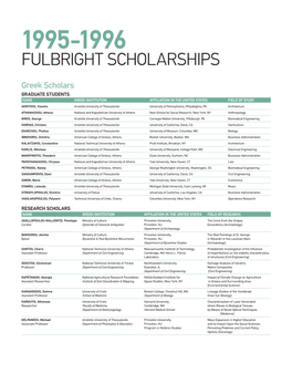 Fulbright Scholarships