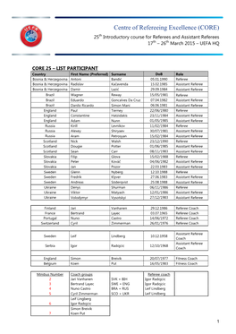 Centre of Refereeing Excellence (CORE) 25Th Introductory Course for Referees and Assistant Referees 17Th – 26Th March 2015 – UEFA HQ
