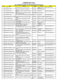 Bhawani Singh Road, Jaipur-5 List of Members Allowed to Cast Their Vote in Election