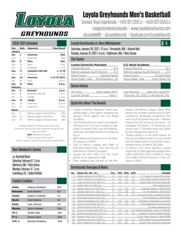 Loyola Greyhounds Men's Basketball