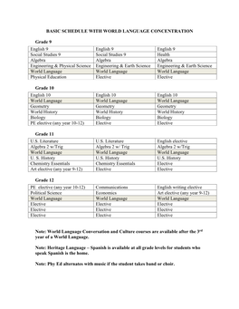 Basic Schedule with World Language Concentration